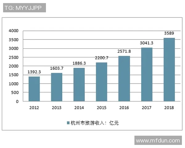 杭州排球队在精英赛中的团队协作表现分析与点评
