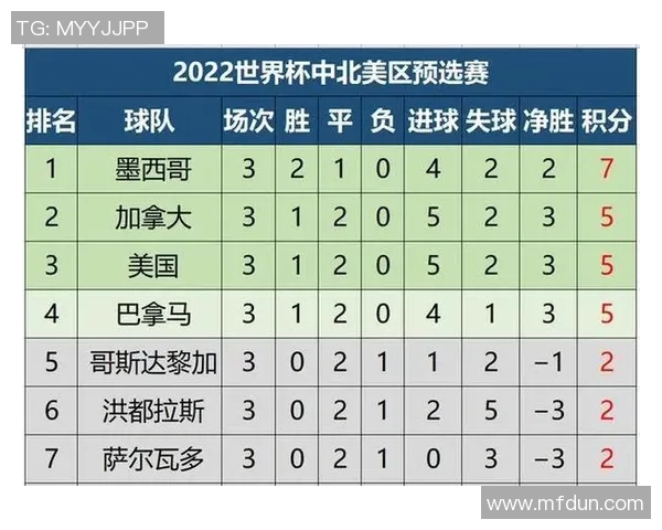 杭州乒乓球队在洲际杯积分榜上以100分稳居第一名展现强大实力