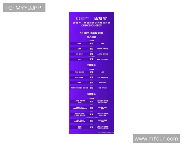 广州网球队在世界杯预选赛中以53分稳居积分榜首位 广州网球队在世界杯预选赛中以53分稳居积分榜首位