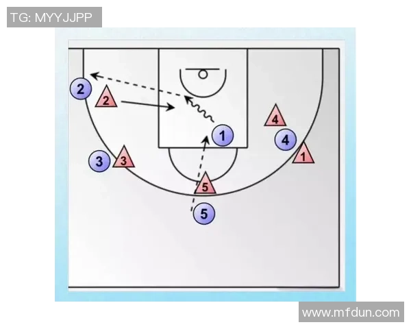 成都篮球队进攻战术解析与球队发展前景展望